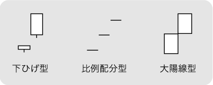 Xgbv̖@
